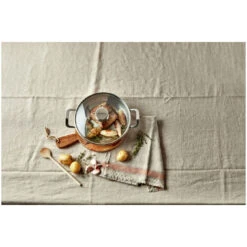 Demeyere Koekenpan Met Glazen Deksel 24 Cm -Keukenwinkel Met Korting 750061467